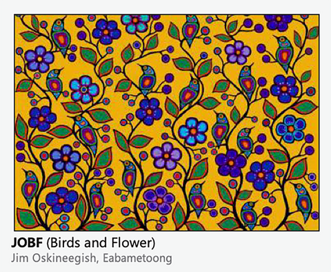 Buy jim-oskineegish-birds-and-flower Velvet plush throw blanket